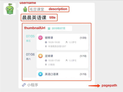 句子互動 實現支持微信小程序的聊天機器人