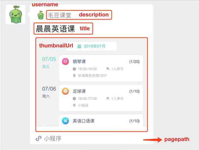 句子互動 實現支持微信小程序的聊天機器人