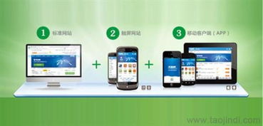武漢出名的網絡推廣,企盟天助 圖 ,最權威的網絡推廣價格 廠家 圖片