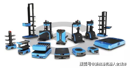 中國倉儲機器人影響力品牌