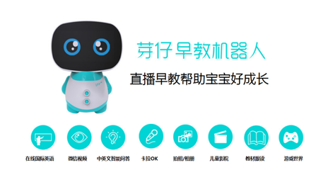 【芽仔早教機器人】產品問答100組,不定時持續更新中!