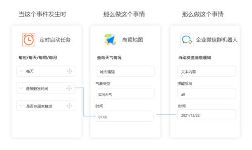 高德地圖無需api開發連接企業微信群機器人,實現每日自動發送天氣狀況