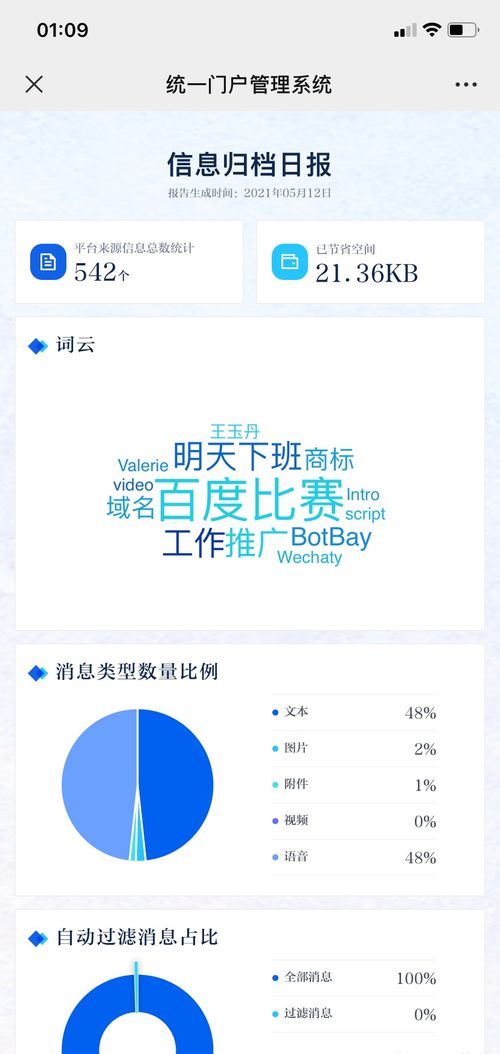一款牛逼的微信機器人,已開源 附源碼